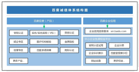 上虞企業數字化升級指南 微信小程序、APP開發與網站建設優化服務商選擇